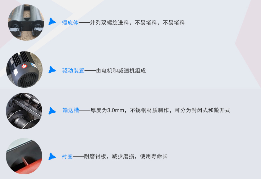 雙螺旋給料機細(xì)節(jié)與結(jié)構(gòu)